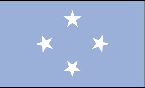 Micronesia, Federated States of ()